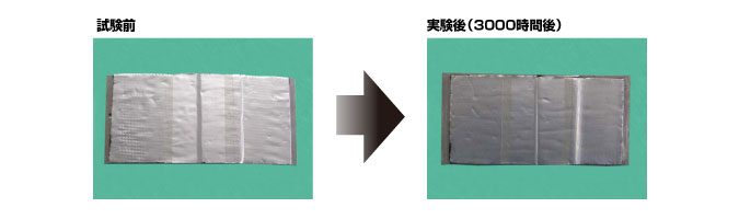 促進耐候性試験3000時間でも本体変化無し