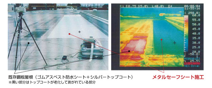 サーモ撮影によるメタルセーフシートの効果